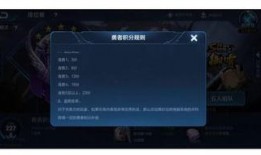 荣耀典藏最新爆料概率,概率调整，稀有英雄轻松入手！